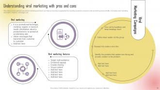 Boosting Campaign Reach Through Viral Marketing Strategies Powerpoint Presentation Slides MKT CD V Downloadable Multipurpose