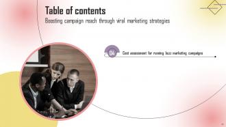 Boosting Campaign Reach Through Viral Marketing Strategies Powerpoint Presentation Slides MKT CD V Compatible Multipurpose