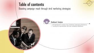 Boosting Campaign Reach Through Viral Marketing Strategies Powerpoint Presentation Slides MKT CD V Colorful Multipurpose