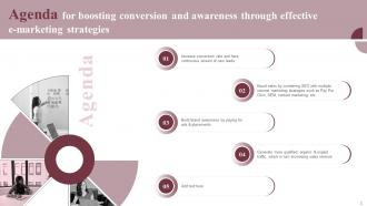 Boosting Conversion and Awareness Through Effective E Marketing Strategies MKT CD