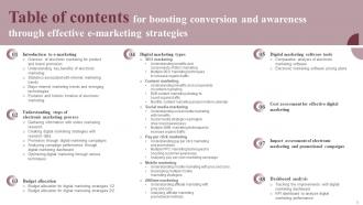 Boosting Conversion and Awareness Through Effective E Marketing Strategies MKT CD Ideas Appealing