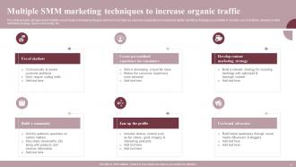 Boosting Conversion and Awareness Through Effective E Marketing Strategies MKT CD Adaptable Appealing