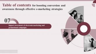 Boosting Conversion and Awareness Through Effective E Marketing Strategies MKT CD Compatible Informative