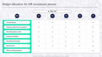 Boosting Employee Productivity Through HR Hiring Process Complete Deck Template Ideas