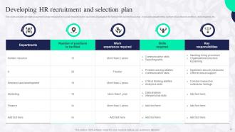 Boosting Employee Productivity Through HR Hiring Process Complete Deck Images Ideas