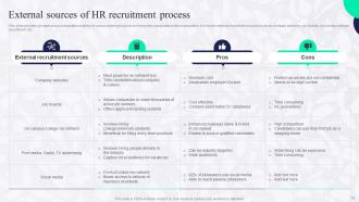 Boosting Employee Productivity Through HR Hiring Process Complete Deck Content Ready Ideas