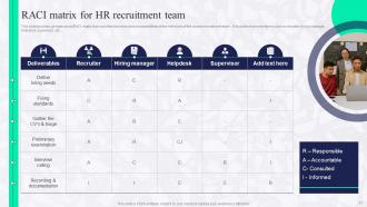 Boosting Employee Productivity Through HR Hiring Process Complete Deck Appealing Ideas