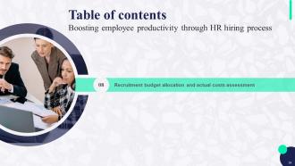 Boosting Employee Productivity Through HR Hiring Process Complete Deck Attractive Ideas