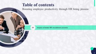 Boosting Employee Productivity Through HR Hiring Process Complete Deck Captivating Ideas