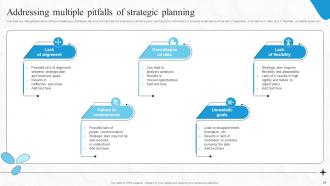 Boosting Financial Performance And Decision Making With Strategic Leadership Complete Deck Strategy CD Engaging Template