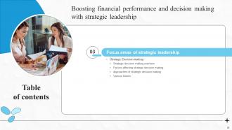 Boosting Financial Performance And Decision Making With Strategic Leadership Complete Deck Strategy CD Adaptable Template