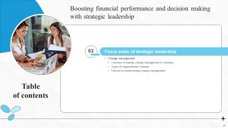 Boosting Financial Performance And Decision Making With Strategic Leadership Complete Deck Strategy CD Image Slides