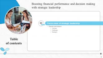 Boosting Financial Performance And Decision Making With Strategic Leadership Complete Deck Strategy CD Appealing Slides