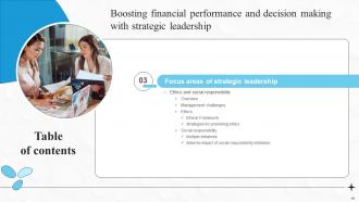 Boosting Financial Performance And Decision Making With Strategic Leadership Complete Deck Strategy CD Images Idea