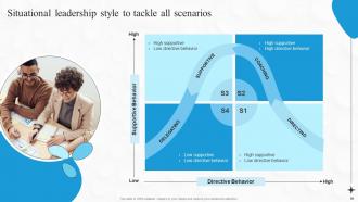 Boosting Financial Performance And Decision Making With Strategic Leadership Complete Deck Strategy CD Analytical Idea