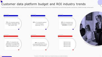 Boosting Marketing Results With CDP Implementation MKT CD V Best Slides