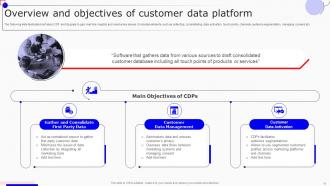 Boosting Marketing Results With CDP Implementation MKT CD V Content Ready Slides