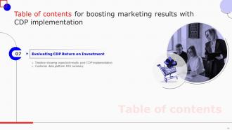 Boosting Marketing Results With CDP Implementation MKT CD V Editable Idea