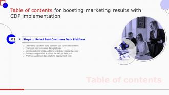 Boosting Marketing Results With CDP Implementation Table Of Contents MKT SS V