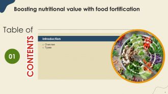 Boosting Nutritional Value With Food Fortification Ppt Example Interactive Images