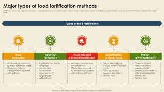 Boosting Nutritional Value With Food Fortification Ppt Example Appealing Images