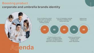 Boosting Product Corporate And Umbrella Brands Identity Branding CD V Professional Captivating