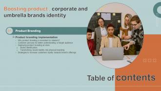 Boosting Product Corporate And Umbrella Brands Identity Table Of Contents Branding SS V