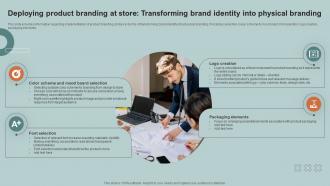 Boosting Product Corporate And Umbrella Deploying Product Branding At Store Branding SS V
