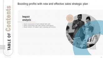 Boosting Profits With New And Effective Sales Strategic Plan Powerpoint Presentation Slides MKT CD