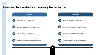 Boosting Security Approaches For Efficiency Gains Now PPT Summary AT Content Ready Compatible
