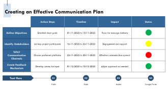 Boosting Security Approaches For Efficiency Gains Now PPT Summary AT Designed Compatible
