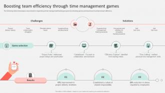 Boosting Team Efficiency Through Time Optimizing Operational Efficiency By Time DTE SS