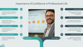 Boosts Confidence And Self Esteem Editable Presentation PPT Example AT Informative Designed