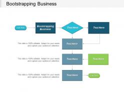 Bootstrapping business ppt powerpoint presentation professional show cpb