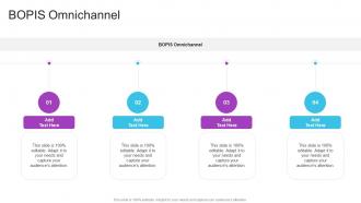 BOPIS Omnichannel In Powerpoint And Google Slides Cpb