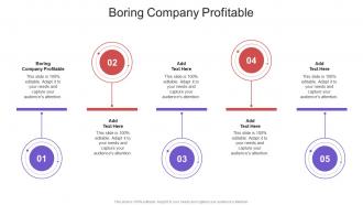 Boring Company Profitable In Powerpoint And Google Slides Cpb