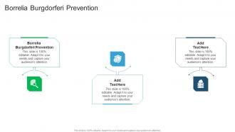 Borrelia Burgdorferi Prevention In Powerpoint And Google Slides Cpb