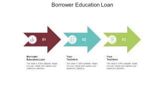 Borrower education loan ppt powerpoint presentation show cpb