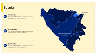 Bosnia PU Maps SS