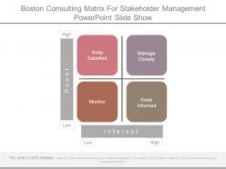 Boston consulting matrix for stakeholder management powerpoint slide show