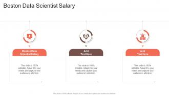 Boston Data Scientist Salary In Powerpoint And Google Slides Cpb