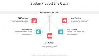 Boston Product Life Cycle In Powerpoint And Google Slides Cpb