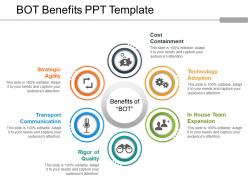 Bot benefits ppt template