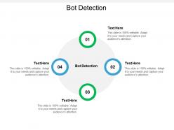 Bot detection ppt powerpoint presentation slides skills cpb