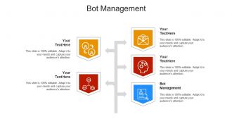 Bot management ppt powerpoint presentation styles files cpb