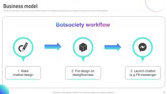 Botsociety Investor Funding Elevator Pitch Deck Ppt Template Best Analytical