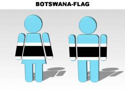 Botswana country powerpoint flags
