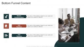 Bottom Funnel Content In Powerpoint And Google Slides Cpb