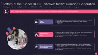 Bottom Of The Funnel BOFU Initiatives B2B Account Marketing Strategies Playbook