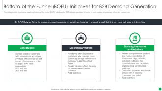 Bottom Of The Funnel BOFU Initiatives B2b Sales Management Playbook